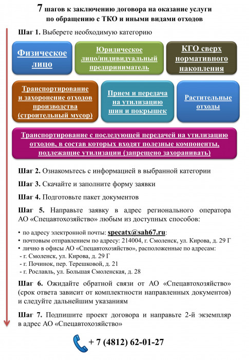 instrukciya