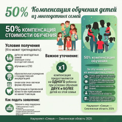 новые меры социальной поддержки для молодых и студенческих семей в Смоленской области - фото - 3