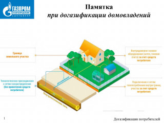 внимание! Вся информация о догазификации - фото - 6